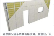 门口防火墙上的装饰品叫什么？如何选择合适的装饰？