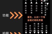 感光镜片相机与手机拍照兼容吗？操作步骤是怎样的？