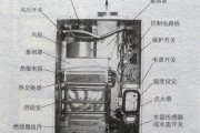 热水器电热棒螺丝如何拧紧？需要什么工具？