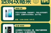 1500元内性价比最高的手机有哪些？如何选择最适合自己的？