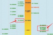 做设计用的笔记本应选择哪种显卡？显卡的选择标准是什么？