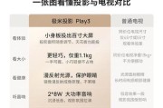 查看投影仪分辨率的正确方法是什么？分辨率对投影效果有何影响？