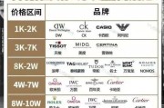 南北智能手表是什么品牌？如何选择合适的型号？