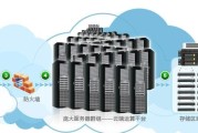 网络服务器有哪些类型？它们的价格如何比较？