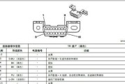 汽车OBD接口的作用和针脚定义是什么？