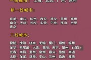 2022年手机拍照排名是怎样的？哪些手机拍照功能最出色？