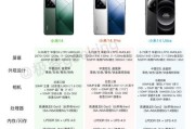 oppofindx3与小米11参数对比有哪些不同？