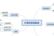 老款处理器最适合的操作系统是什么？如何选择？