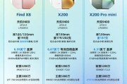 oppofindx参数配置详情是什么？如何查看和调整？