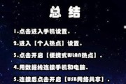 电脑截图的使用方法（简单高效的电脑截图技巧）