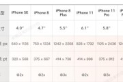 iPhone 12发布日期是什么时候？购买前需要了解哪些信息？