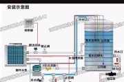 前锋热水器水箱拆卸步骤是什么？拆解中可能遇到的问题有哪些？