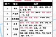 三千元预算下如何配置办公电脑？