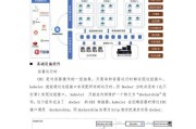 如何定制化云服务器？如何优化性能、成本和安全性？