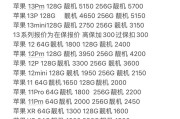苹果13promax价格最新报价是多少？如何查询最新报价？