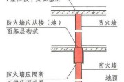 怎么看图纸哪个是防火墙？图纸上的符号代表什么？