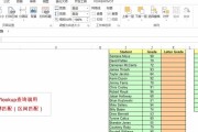 解密VLOOKUP函数的匹配问题（为什么VLOOKUP函数无法正确匹配数据）