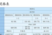 五季花水热水器显示eh故障？原因及解决方法是什么？