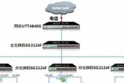 网关设备如何删除？删除设备的正确流程是什么？