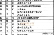 海尔空调万能遥控器代码（海尔空调万能遥控器代码的应用与优势）