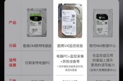 投影仪买什么硬盘好用又便宜？推荐品牌和型号？