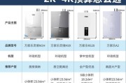 东北地区燃气热水器品牌推荐有哪些？如何选择适合寒冷地区的热水器？