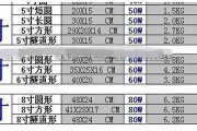 小低音炮插卡不闪灯的可能原因是什么？