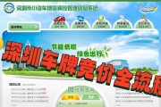 深圳小汽车专项摇号要求是什么？深圳小汽车摇号申请已取消了吗？