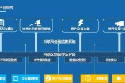 云服务器如何成为区块链创新的沃土？