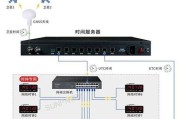 服务器世界中有哪些机器？如何了解世界服务器的分布？