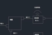 网关路由器外壳安装方法是什么？安装时的注意事项有哪些？