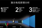 QLED电视对比OLED：哪个更适合家庭影院？