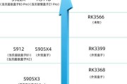 2022年最新CPU天梯图笔记本盘点（深度解析2022年最新CPU天梯图笔记本的性能和特点）