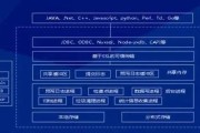 平板电脑大存储怎么用？如何高效管理文件？