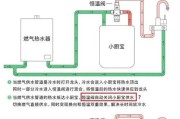 热水器接头锁紧步骤图解是什么？操作是否简单？