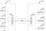 如何优化云服务器的成本？使用云服务器有哪些省钱策略？