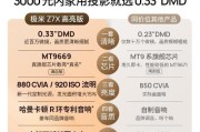 坚果投影仪画面左右相反？如何调整坚果投影仪画面方向？