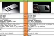 14英寸曲屏电脑性能如何？