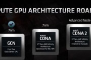AMD虚拟化开启方法及优势解析（深入探究AMD虚拟化技术，助力高效虚拟化应用）