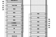 服务器与工作站网络不通解决方法有哪些？