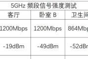 路由器被锁机的原因是什么？如何解锁？