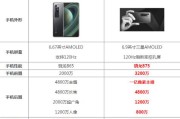 小米11与小米12参数对比有哪些差异？