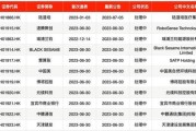 苹果笔记本价格为何偏高？揭秘背后的因素？
