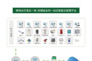 网关断网后设备重连步骤是什么？