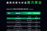 三星变频冰箱压缩机不启动的故障及维修方法（解决三星变频冰箱压缩机不启动的常见问题）