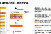 nginx作为应用网关的优势是什么？