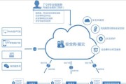 怎么远程登录客户服务器？登录步骤和安全措施是什么？