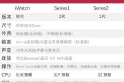 苹果手表如何辨别真伪？查询正品的方法有哪些？