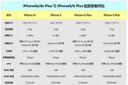 6s和6splus的区别是什么？哪个更值得购买？