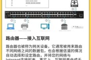 宿舍楼内多个路由器如何避免冲突？解决路由器冲突的方法是什么？